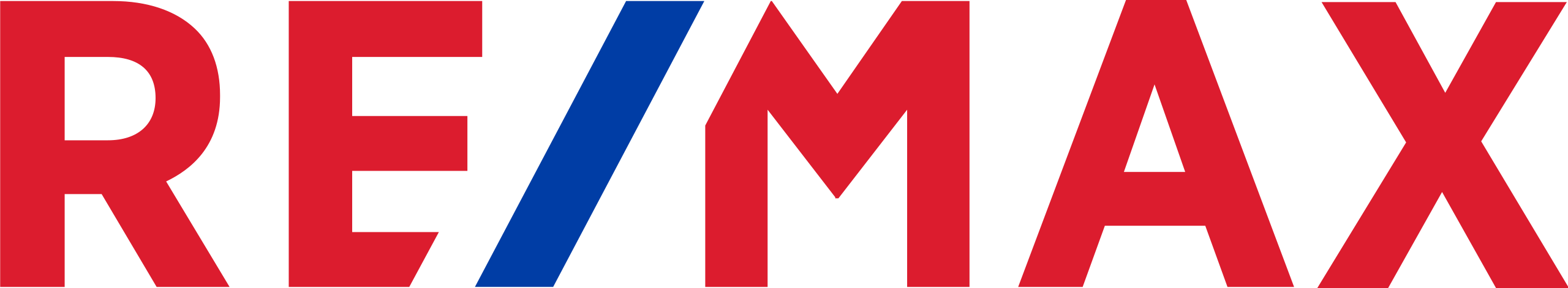REMAX_logo.svg